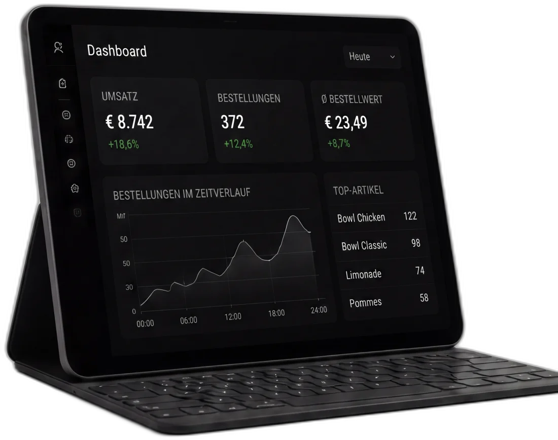 Küchen-Dashboard